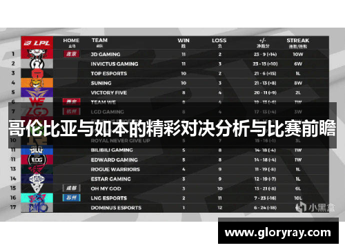 哥伦比亚与如本的精彩对决分析与比赛前瞻