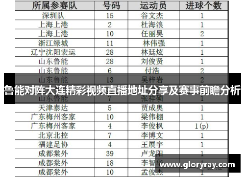 鲁能对阵大连精彩视频直播地址分享及赛事前瞻分析