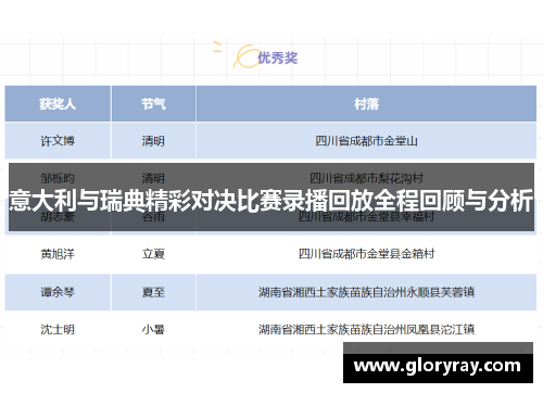 意大利与瑞典精彩对决比赛录播回放全程回顾与分析