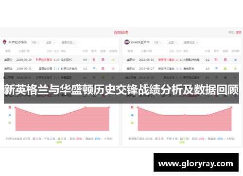 新英格兰与华盛顿历史交锋战绩分析及数据回顾